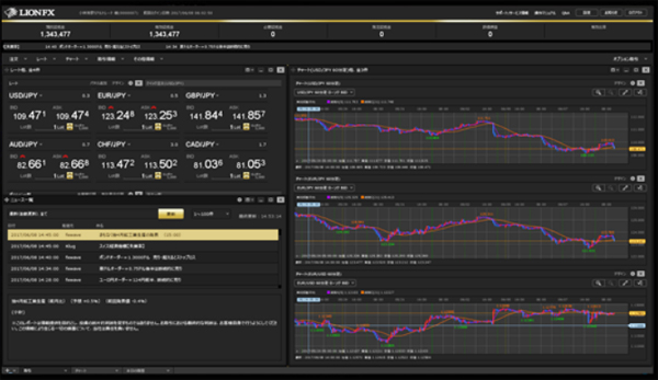 ヒロセ通商　PCツールC2